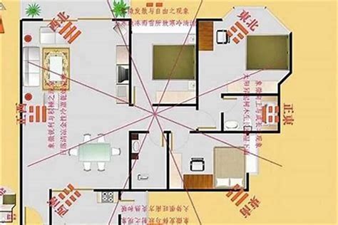 西北方向风水|住宅风水的“财位”之——西北角